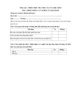PHỤ LỤC : PHIẾU ĐIỀU TRA NHU CẦU CỦA HỌC SINH