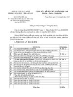 Hướng dẫn tự đánh giá cho điểm công tác kiểm tra nội bộ của các trường