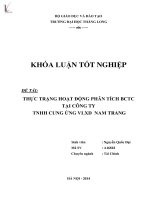 THỰC TRẠNG HOẠT ĐỘNG PHÂN TÍCH BÁO CÁO TÀI CHÍNH TẠI CÔNG TY TNHH CUNG ỨNG VẬT LIỆU XÂY DỰNG NAM TRANG