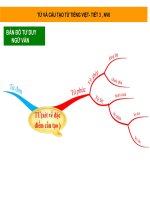 Ban do tu duy danh cho van 6 7 8 9 