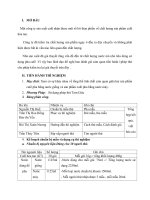 BÁO CÁO THỰC HÀNH ĐÁNH GIÁ CẢM QUAN