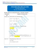Tất cả các công thức và vấn đề liên quan về các vấn đề trong toán học thpt
