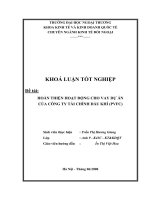 Hoàn thiện hoạt động cho vay dự án của công ty tài chính dầu khí