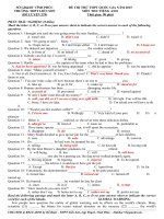 DE LUYEN THI THPT QG 2016