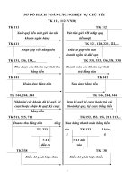 SƠ đồ HẠCH TOÁN các NGHIỆP vụ CHỦ yếu