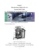 Xây dựng mô hình điều khiển tốc độ động cơ servo harmonic RHS 32 3030 