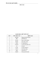 Hạch toán kế toán tiêu thụ và xác định kết quả kinh doanh tại công ty cổ phần xây lắp hải long  