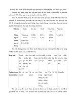 Quy định tuyển thẳng hệ đại học chính quy năm 2016 trường ĐH Bách khoa Hà Nội