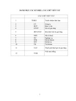 Hạch toán kế toán bán hàng và xác định kết quả kinh doanh tại công ty TNHH long huyền  