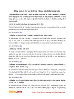 Tổng hợp đề thi học kì 2 lớp 1 được tải nhiều trong tuần từ 13/04 - 18/04/2016