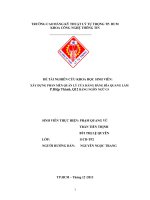 XÂY DỰNG PHẦN mền QUẢN lý cửa HÀNG BĂNG đĩa QUANG lầm p hiệp thành, q12 BẰNG NGÔN NGỮ c 