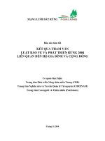 KẾT QUẢ THAM VẤN LUẬT BẢO VỆ VÀ PHÁT TRIỂN RỪNG 2004 LIÊN QUAN ĐẾN HỘ GIA ĐÌNH VÀ CỘNG ĐỒNG
