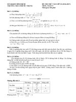 ĐỀ THI THỬ VÀO LỚP 10 BÌNH ĐỊNH HAY