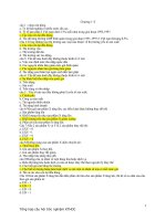 Câu hỏi trắc nghiệm kinh tế học đại cương