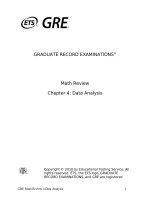Luyện thi GRE math review 4 data