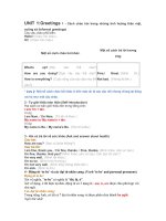 Tự học lí thuyết và bài tập tiếng anh lớp 6 có lời giải