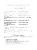 Tên viết tắt Tiếng Anh của một số tổ chức Quốc tế