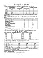 100 BAI TAP BIEU DO ON THI TOT NGHIEP MON ĐỊA