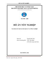 Ngân hàng đầu tư và phát triển việt nam chi nhánh sơn la 