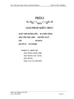 Trường đào tạo nghề tỉnh gia lai 