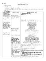 giáo án phụ đạo ngữ văn 12