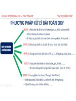 PHUONG PHAP GIAI XOY luyen thi Dai Hoc THPTQG