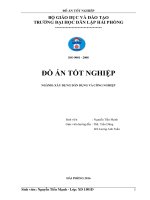 Trụ sở cơ quan sự nghiệp liên cơ thành phố thái bình 