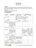 Đề thi học kì 2 môn Sinh học lớp 7 trường THCS Vĩnh Khánh, An Giang năm 2015 - 2016