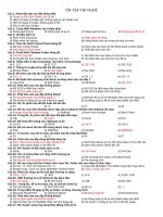 60 CAU TRAC NGHIEM NGHE THCS