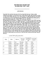 Mã đề thi THPT quốc gia hóa học 12 mới 2016