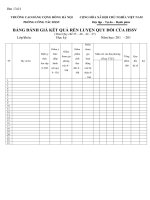 Bảng đánh giá kết quả rèn luyện của sinh viên