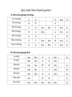 Quy luật hòa thanh guitar