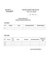 DANH SACH KHEN THUONG