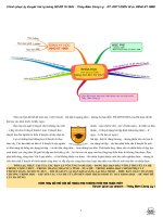 CHINH PHỤC LÍ THUYẾT VẬT LÝ BẰNG SƠ ĐỒ TƯ DUY