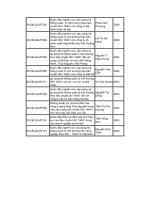 Tài liệu tham khảo tiêu chuẩn iso 14001
