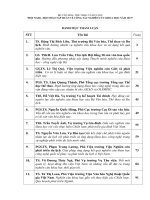 Tài liệu tập huấn về nghiên cứu khoa học  Bộ Giáo dục và Đào tạo