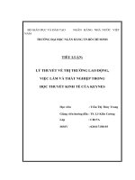 LÝ THUYẾT VỀ THỊ TRƯỜNG LAO ĐỘNG, VIỆC LÀM VÀ THẤT NGHIỆP TRONG HỌC THUYẾT KINH TẾ CỦA KEYNES