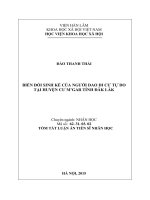 Biến đổi sinh kế của người dao di cư tự do tại huyện cư mgar tỉnh dăk lăk (TT) 