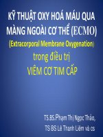 KỸ THUẬT OXY HÓA MÁU QUA MÀNG NGOÀI