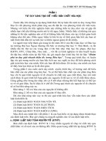 Tư duy giải nhanh hóa học luyện thi đại học