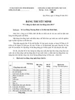 bảng thuyết minh đăng ký định mức lao động
