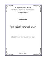 XÂY DỰNG BẢN ĐỒ NGUY CƠ NGẬP LỤT CHO QUẬN NINH KIỀU, THÀNH PHỐ CẦN THƠ