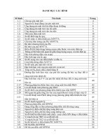 Nghiên cứu ứng dụng năng lượng mặt trời vào đời sống sinh hoạt 