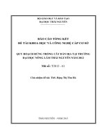 Quy Hoạch Rừng Trồng Cây Bản Địa Tại Trường Đại Học Nông Lâm Thái Nguyên Năm 2012