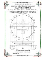 TỔNG ôn tập lí THUYẾT vật lý 12