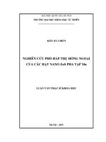 Nghiên cứu phổ hấp thụ hồng ngoại của các hạt nano zns pha tạp mn 