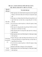 PL8 thang danh gia nhan qua WHO 