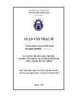 Xây dựng thương hiệu trường đại học tài chính   quản trị kinh doanh 