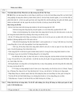 Ngân hàng câu hỏi quản lý nhà nước về đô thị