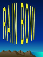 SLIDE MẤU HAY VỀ TIẾNG ANH CHUYÊN NGÀNH QUẢN LÝ